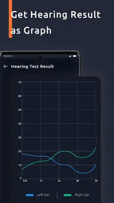 Super Ear - Improve Hearing android App screenshot 0